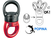 PETZL Swivel L