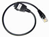 Kabel GSM Samsung Z500 IMEI v2.0, v3.0
