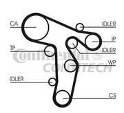Rozrząd pompa wody VW Tiguan 2.0 TDI CBAA CBAB CBDC CBDB CBBA CBBB CT1134WP2
