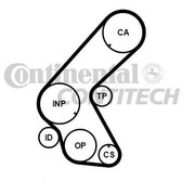 Rozrząd Opel Mokka 1.7 CDTI CT1178K1