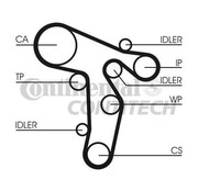 Rozrząd pompa wody Skoda Roomster 1.6 TDI CAYB CAYC CT1139WP6