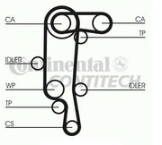 Rozrząd pompa wody VW Polo 6N2 1.4 16v AUA AHW AFK AUB CT957WP1