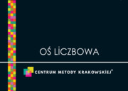 5904161019169 Oś Liczbowa Agata Dębicka-Cieszyńska Centrum Metody Krakowskiej