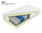 Laris Polska Multipocket z pianką HR Minos pokrowiec SilverActive