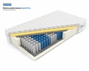 Laris Polska Materac pocket memory Apollo Plus pokrowiec Aloe Vera