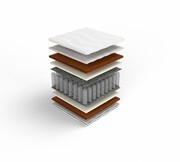 Laris Polska Materac pocket z obustronnym kokosem Neptun pokrowiec Dormia