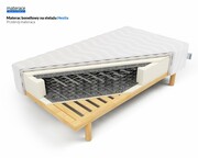 Laris Polska Materac bonellowy Hestia na stelażu pokrowiec Dormia