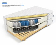 Laris Polska Materac kontynentalny z pianką memory Altea pokrowiec Dormia