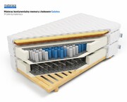 Laris Polska Materac kontynentalny memory z kokosem Galatea pokrowiec Dormia