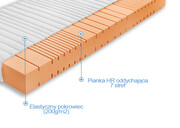 Laris Polska Materac wysokoelastyczny Cortona twardy pokrowiec Deomi