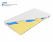 Laris Polska Materac nawierzchniowy memory z hydrożelem Arkadia pokrowiec Margrita