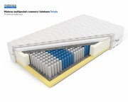 Laris Polska Multipocket z memory i lateksem Tetyda pokrowiec SilverActive