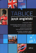 9788375170115 Tablice Język angielski Paciorek Jacek, Wyrwińska Małgorzata Dagmara
