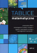9788375170108 Tablice matematyczne Prucnal Beata, Gołąb Piotr, Kosowicz Piotr