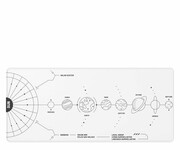 DARK PROJECT Gaming Mousepad Terra Nova White XL DPMP_NOVA_WHITE_XL Gaming Mousepad Terra Nova White XL DPMP_NOVA_WHITE_XL DARK PROJECT