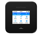 Netgear Nighthawk M7 PRO (5G 6000Mbps, WiFi 7 5800Mbps) LAN Netgear