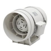 Wentylator Kanałowy aRil 310 ECO 2550 m3/h airRoxy