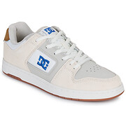 Buty DC Shoes MANTECA 4 Manufacturer