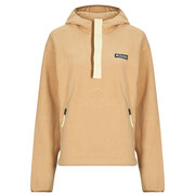 Polary Columbia HELVETIA II HOODIE Manufacturer