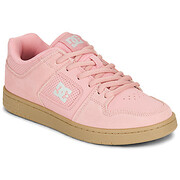 Buty DC Shoes MANTECA 4 Manufacturer