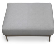 Pufa Etesian, różne warianty - Gaber