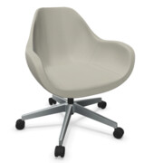 Fotel obrotowy Profim FAN 10E – mechanizm Economic