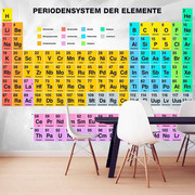 Fototapeta - Periodensystem der Elemente Artgeist