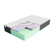 Materac piankowy MERIDO - H4-H5 30 cm - Wybór rozmiaru