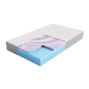 Materac piankowy NORDIC - H3-H4 24 cm - Wybór rozmiaru