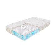 Materac piankowy Marina - Wybór rozmiaru