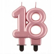 Świeczka na tort 18 urodziny rose gold metaliczna