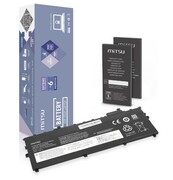 Mitsu Bateria 01AV430 do Lenovo ThinkPad X1 Carbon 5 6 2017 2018 4800 mAh (55 Wh) 11.55V Mitsu