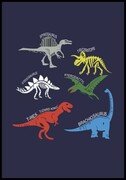 Plakat dinozaury gatunki De Art s.c.