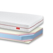 Materac HEBE 90x200 piankowy JANPOL