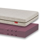 Materac ROSALIA 80x200 piankowy JANPOL