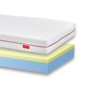 Materac JULIA 100x200 piankowy JANPOL