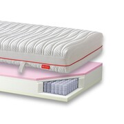 Materac kieszeniowy ENYO 90x200 JANPOL