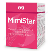 GS MimiStar tbl.90 _GSW-CZ