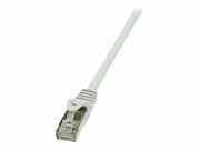 LOGILINK CP2052S LOGILINK Patchcord CAT 6 F/UTP EconLine 2m szary LOGILINK