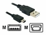 DELOCK 82396 Delock kabel USB mini AM-BM5p (canon) 0,7m DELOCK