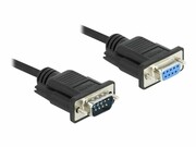 DELOCK Serial Cable RS-232 Sub-D9 male to female with narrow plug housing 2m DELOCK