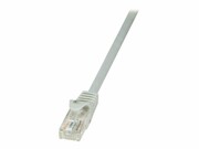 LOGILINK CP2112U LOGILINK Patchcord CAT 6 U/UTP EconLine 20m szary LOGILINK