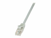 LOGILINK CP2072U LOGILINK Patchcord CAT 6 U/UTP EconLine 5m szary LOGILINK