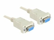 DELOCK 84077 Delock kabel transmisyjny Null Modem 9F/9F RS232, 1.8m DELOCK