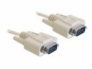 DELOCK 82981 Delock kabel transmisyjny 9M/9M 2m DELOCK