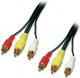 Kabel LINDY RCA (Cinch) x3 - RCA (Cinch) x3 3m Czarny (35692) Darmowy odbiór w 26 miastach!