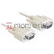 Delock Kabel transmisyjny Null Modem 9F/9F RS232, 5m (84250) Darmowy odbiór w 26 miastach!