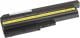 Bateria Green Cell do laptopa Lenovo IBM Thinkpad T60p, T61p, R60e, R61e, R61i 10.8V, 9 cell (LE02) Darmowy odbiór w 26 miastach!
