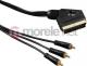Kabel Hama SCART - RCA (Cinch) x3 1.5m Czarny (991221630000) Darmowy odbiór w 26 miastach!