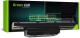 Bateria Green Cell FPB0271 FPB0272 FPCBP334 FPCBP335 do Fujitsu LifeBook LH532 (FS26) Darmowy odbiór w 26 miastach!
